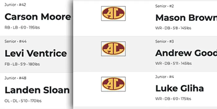 Avon Lake 2026 Roster Names